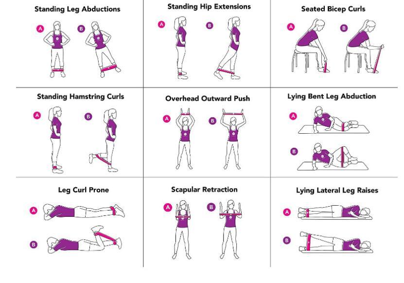 Fitness Resistance Bands for Yoga &amp; Pull-Up Assist