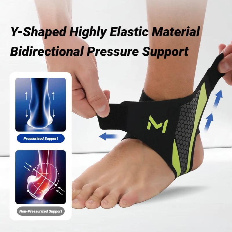 Ankle Support Protectors for Running
