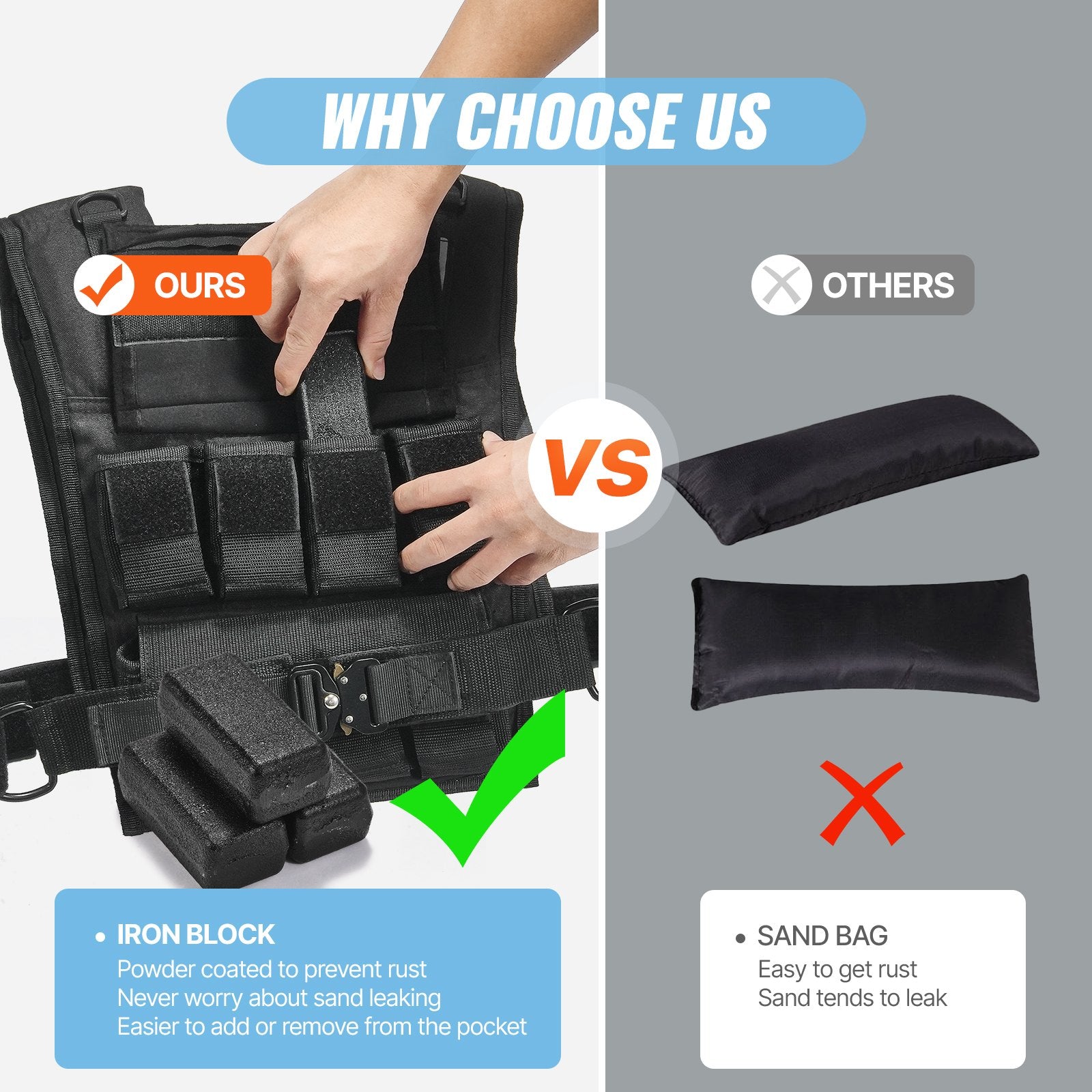 Adjustable Weighted Vest, 35lb Weight Vest with Iron Weights, Shoulder