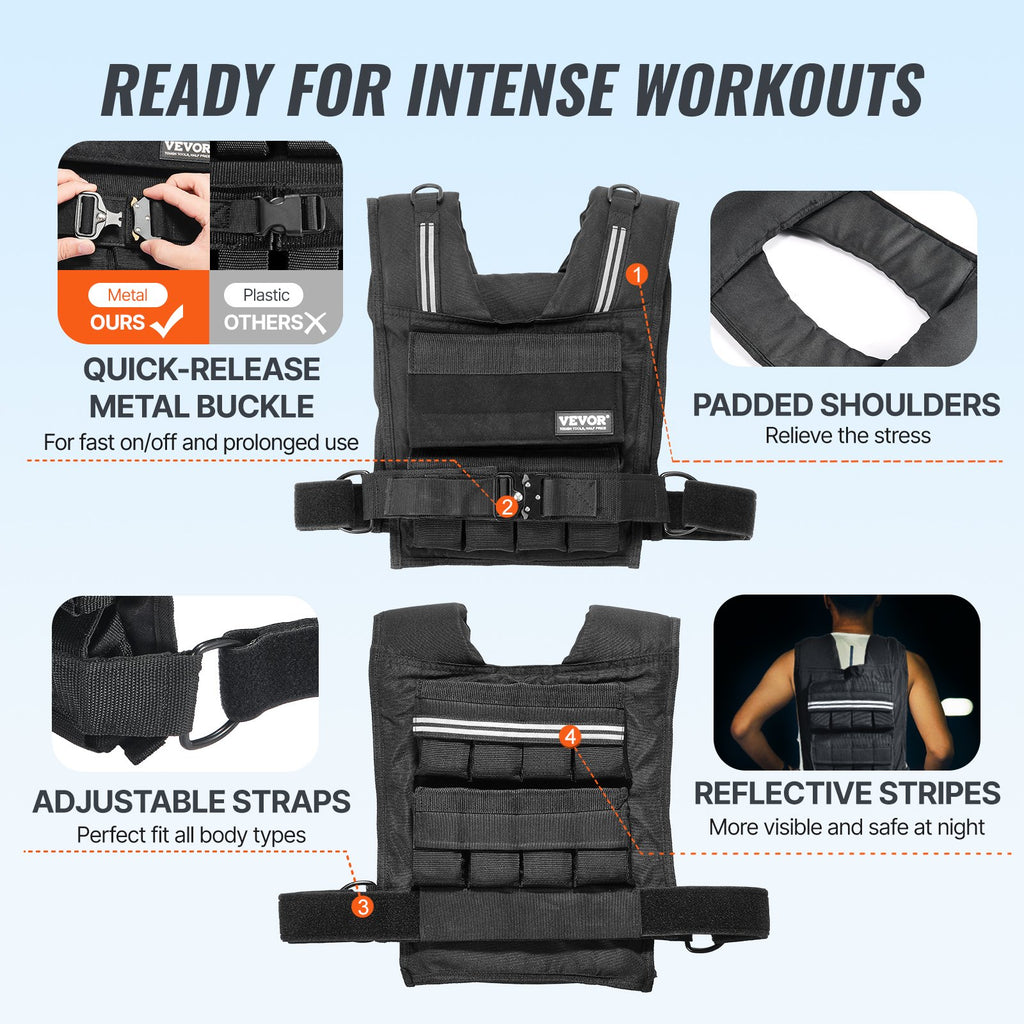 Adjustable Weighted Vest, 35lb Weight Vest with Iron Weights, Shoulder