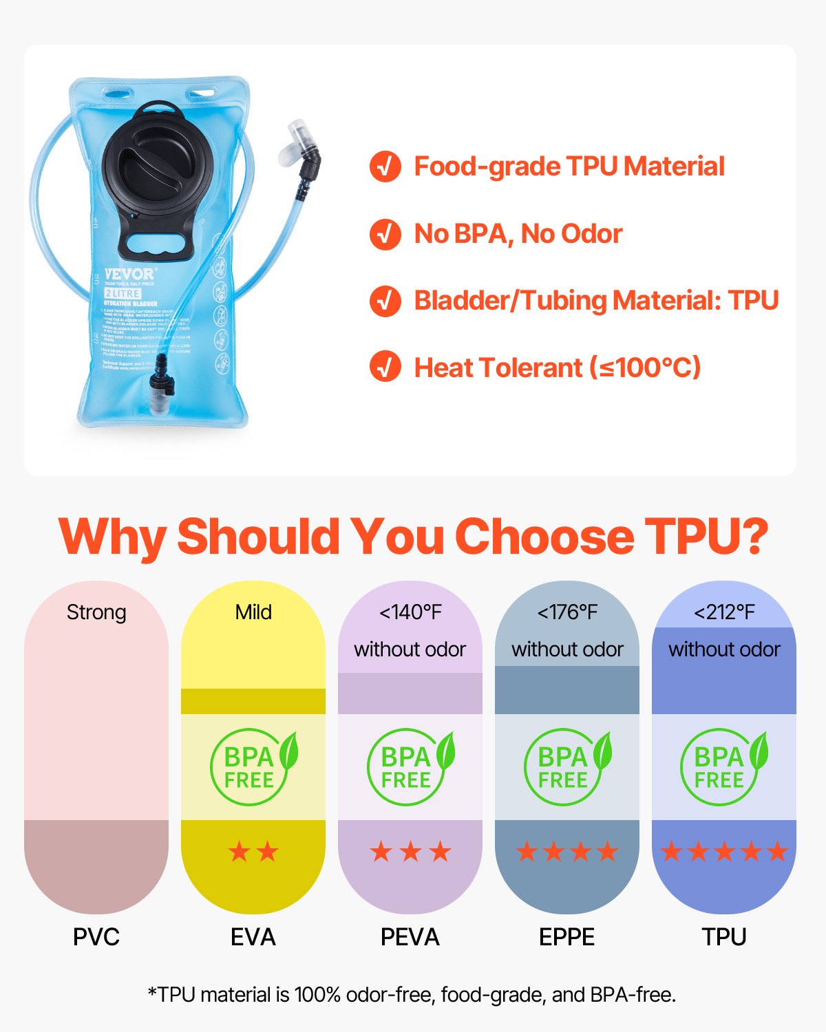 Hydration Backpack with 2L TPU Water Bladder, Hydration Pack Backpack,